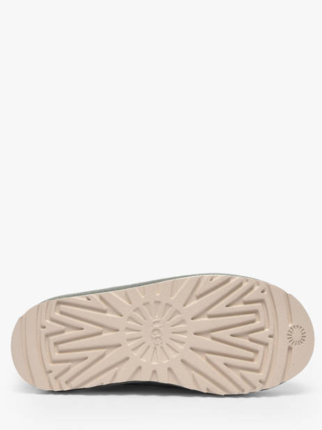 Slippers Ugg Blue women 1175184 other view 4